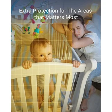 Ezviz C1C-B Smart Home Camera 8 Ezviz C1C-B Smart Home Camera - Afbeelding 6