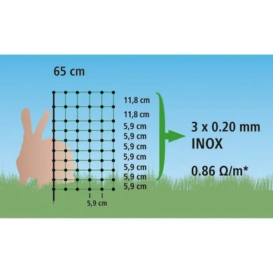 Kerbl Konijnennet 25 Meter Groen 65cm Enkel 6 Kerbl Konijnennet 25 Meter Groen 65cm Enkel - Afbeelding 4